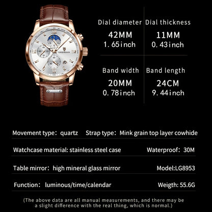 LE Royale – Montre homme de luxe