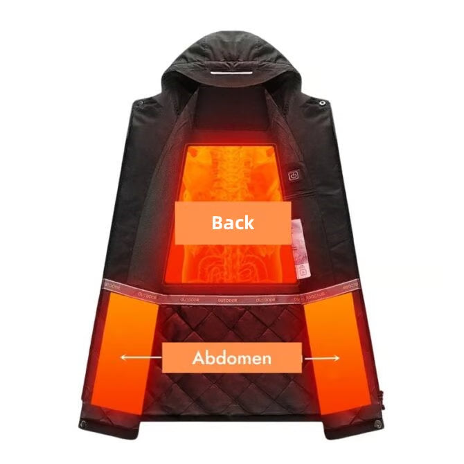 THERMA™ HeatJacket
