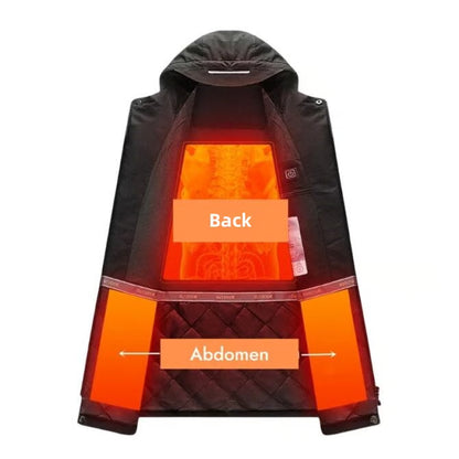 THERMA™ HeatJacket