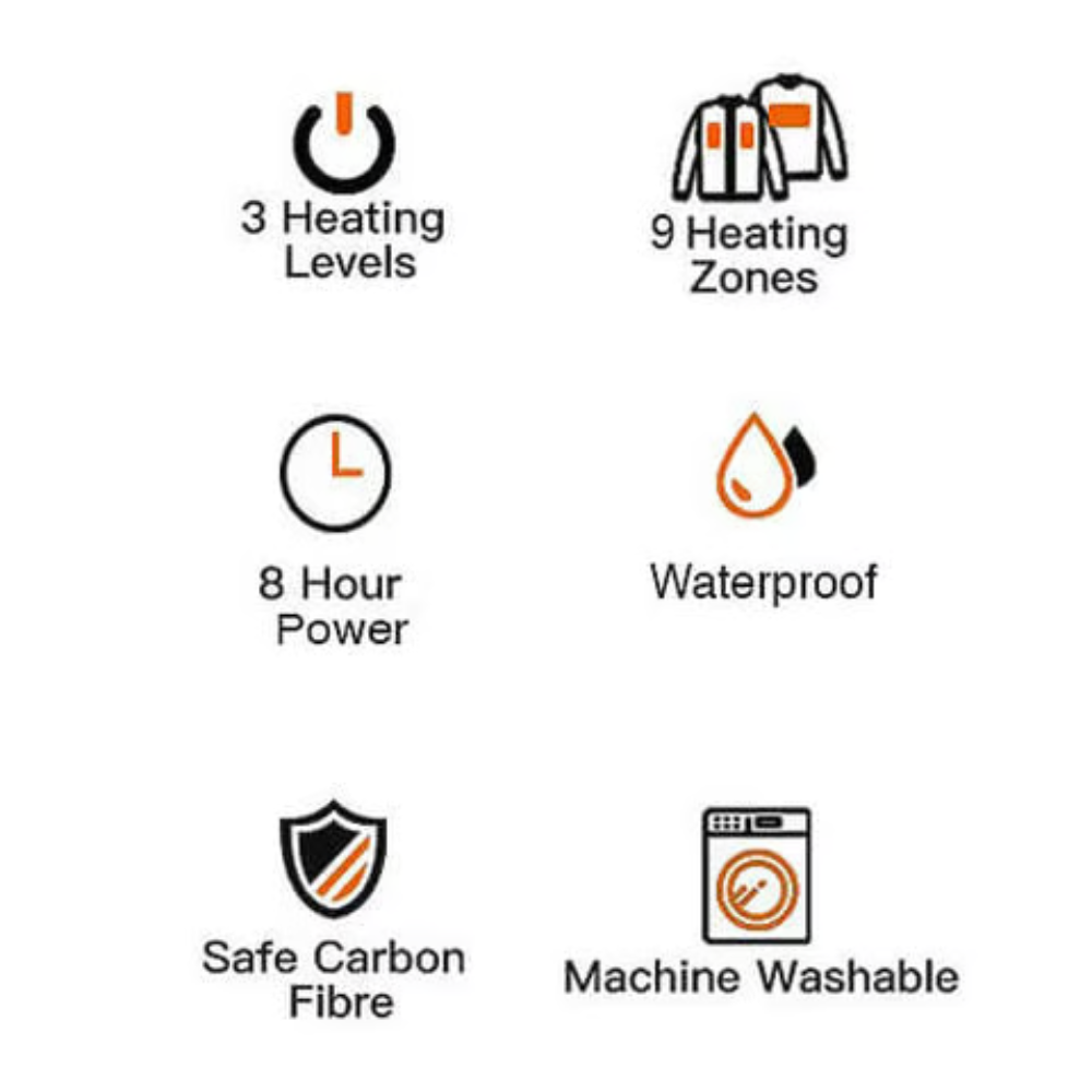 THERMA™ HeatPuffer