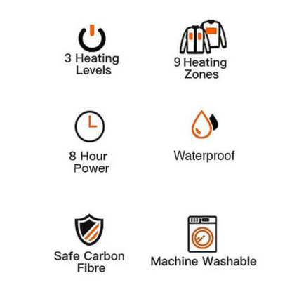 THERMA™ HeatPuffer