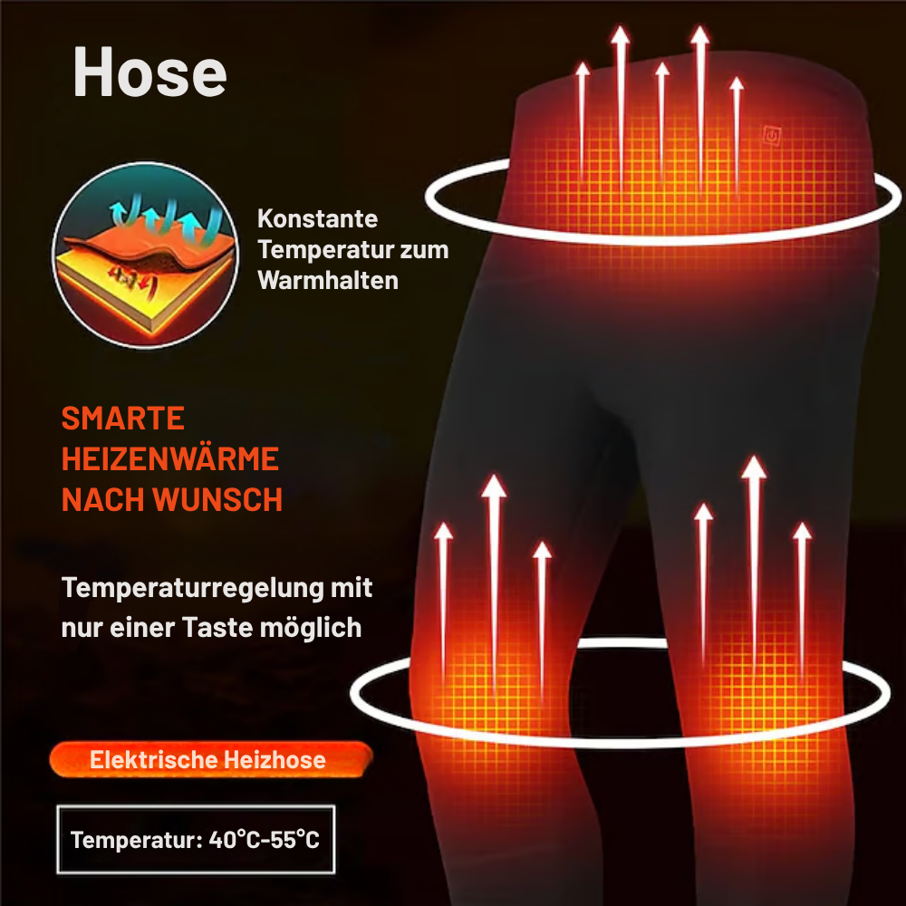 THERMA™ ComfortHeat Set / Mann