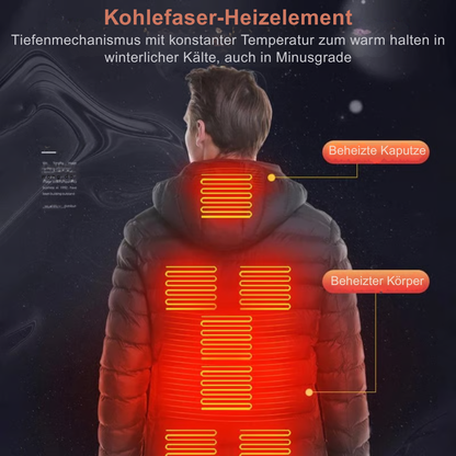THERMA™ HeatPuffer