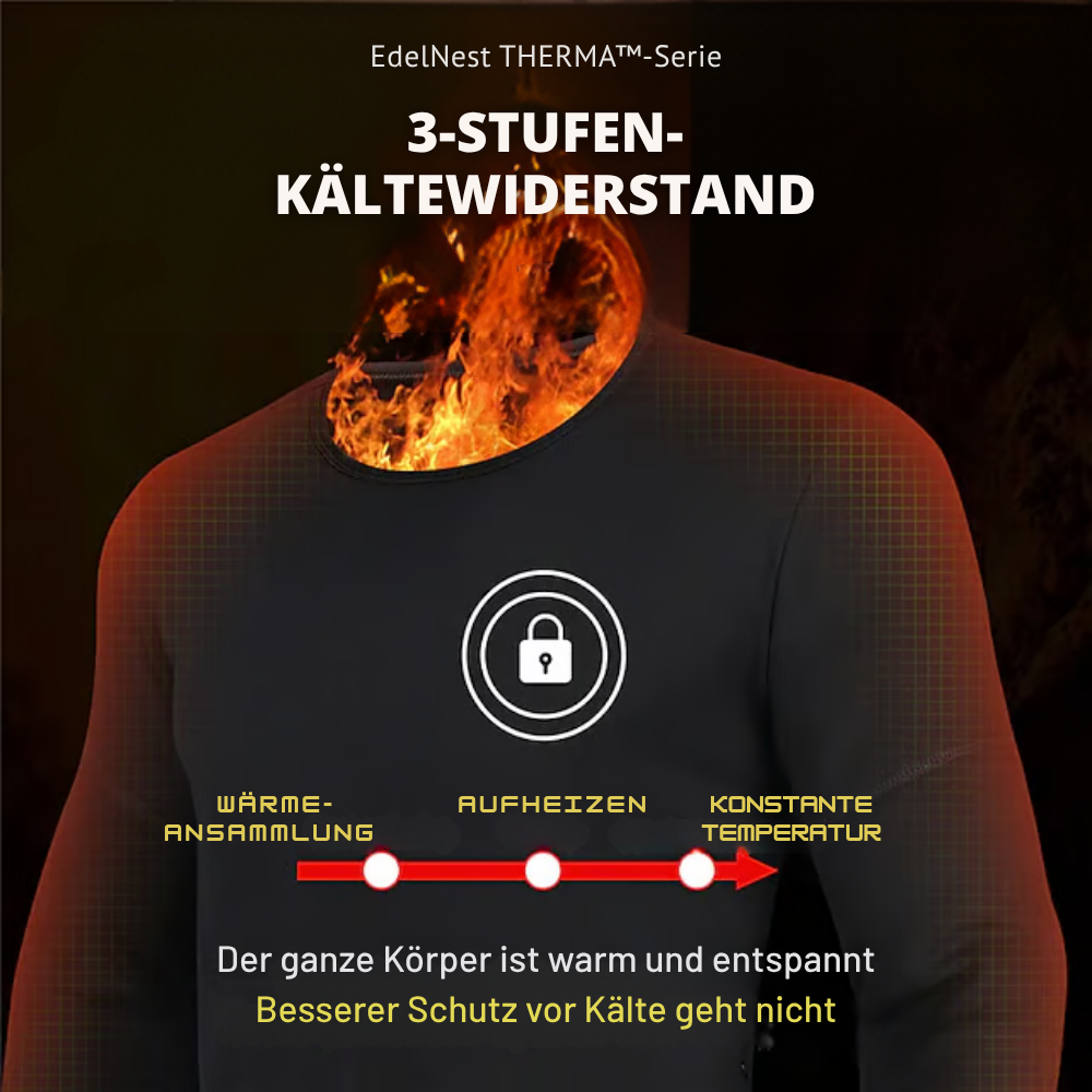 THERMA™ ComfortHeat Set / Mann