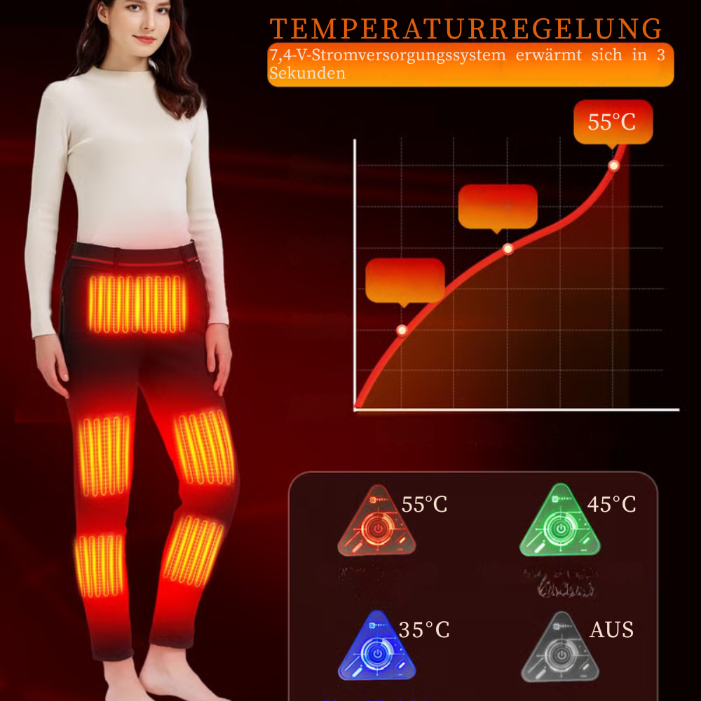 THERMA™ HeatPants