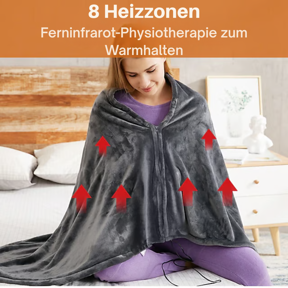 THERMA™ HeatBlanket