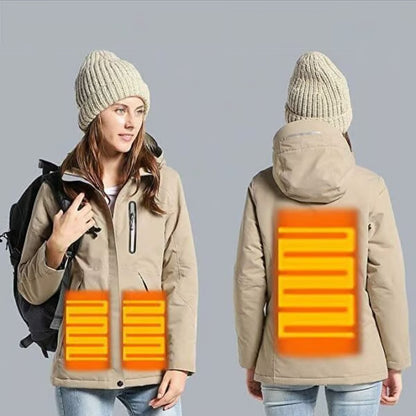 THERMA™ HeatJacket